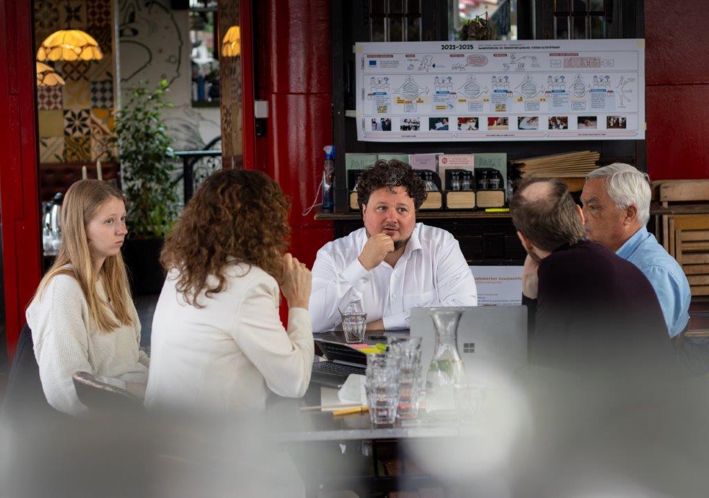 Drie mannen en twee vrouwen zitten aan een tafel te discussieren. Op de achtergrond hangt een tijdslijn van 2023 tot en met 2025.